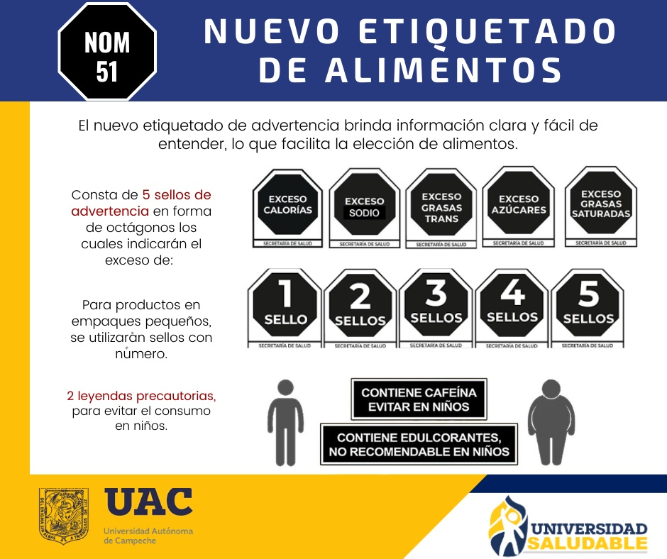 NUEVO ETIQUETADO